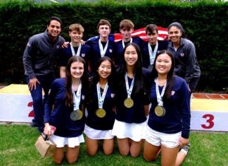 U.S. Junior Women Earn Pan Ams Gold; Team USA Brings Home Six Medals